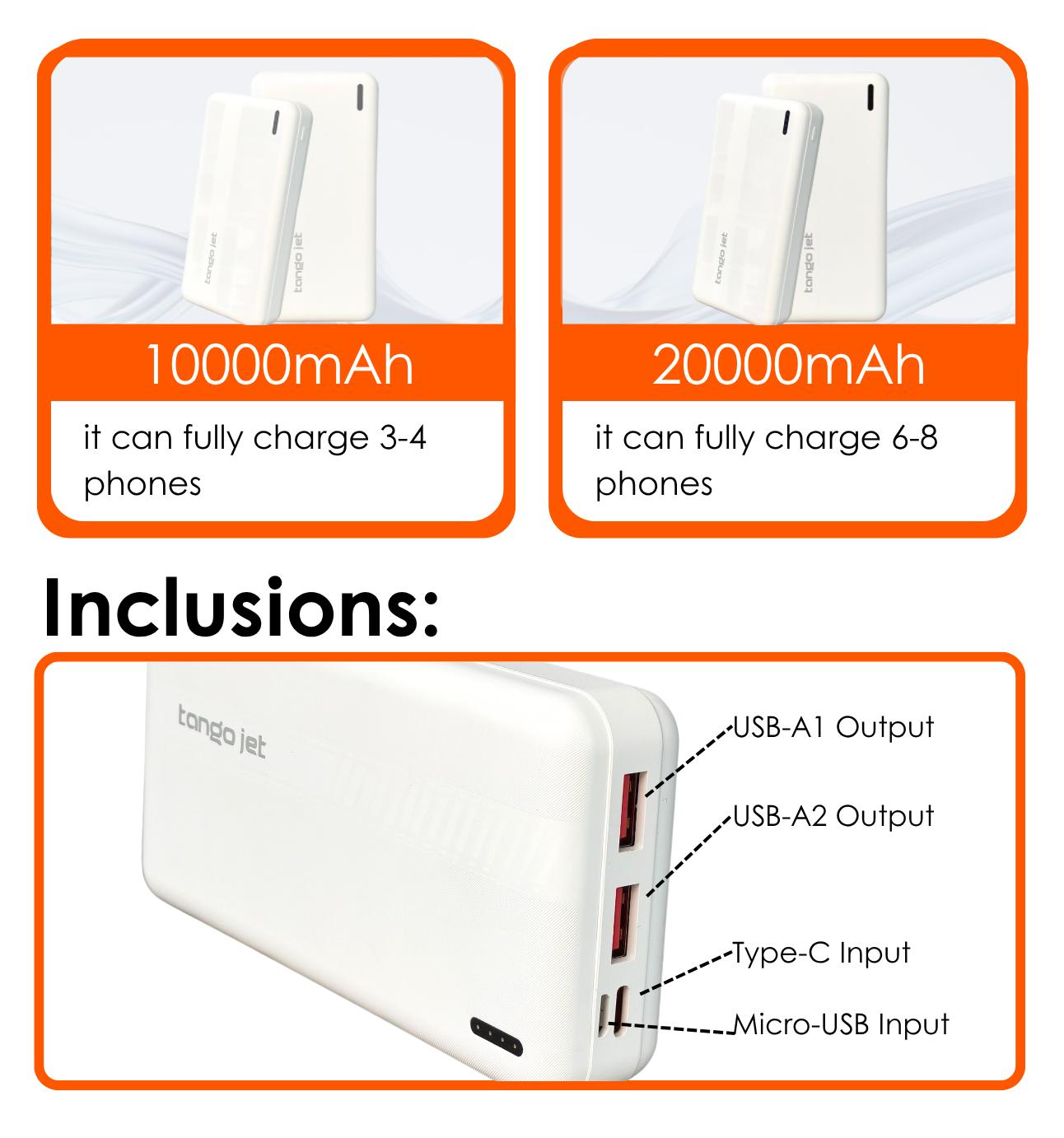 Power Bank Features